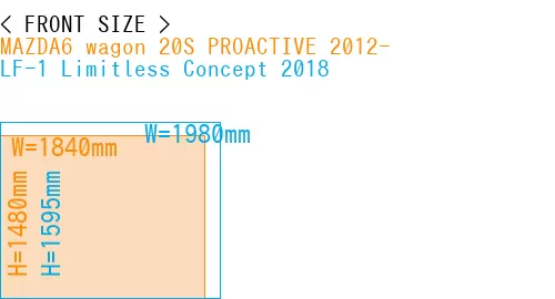 #MAZDA6 wagon 20S PROACTIVE 2012- + LF-1 Limitless Concept 2018